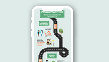 09_ART_hospitalisation-proche_thumbnail